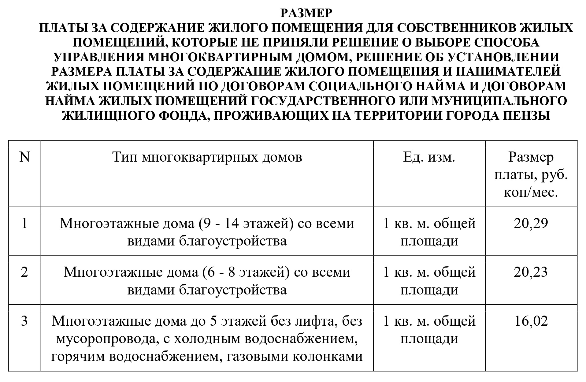 содержание дома и наниматели (99) фото